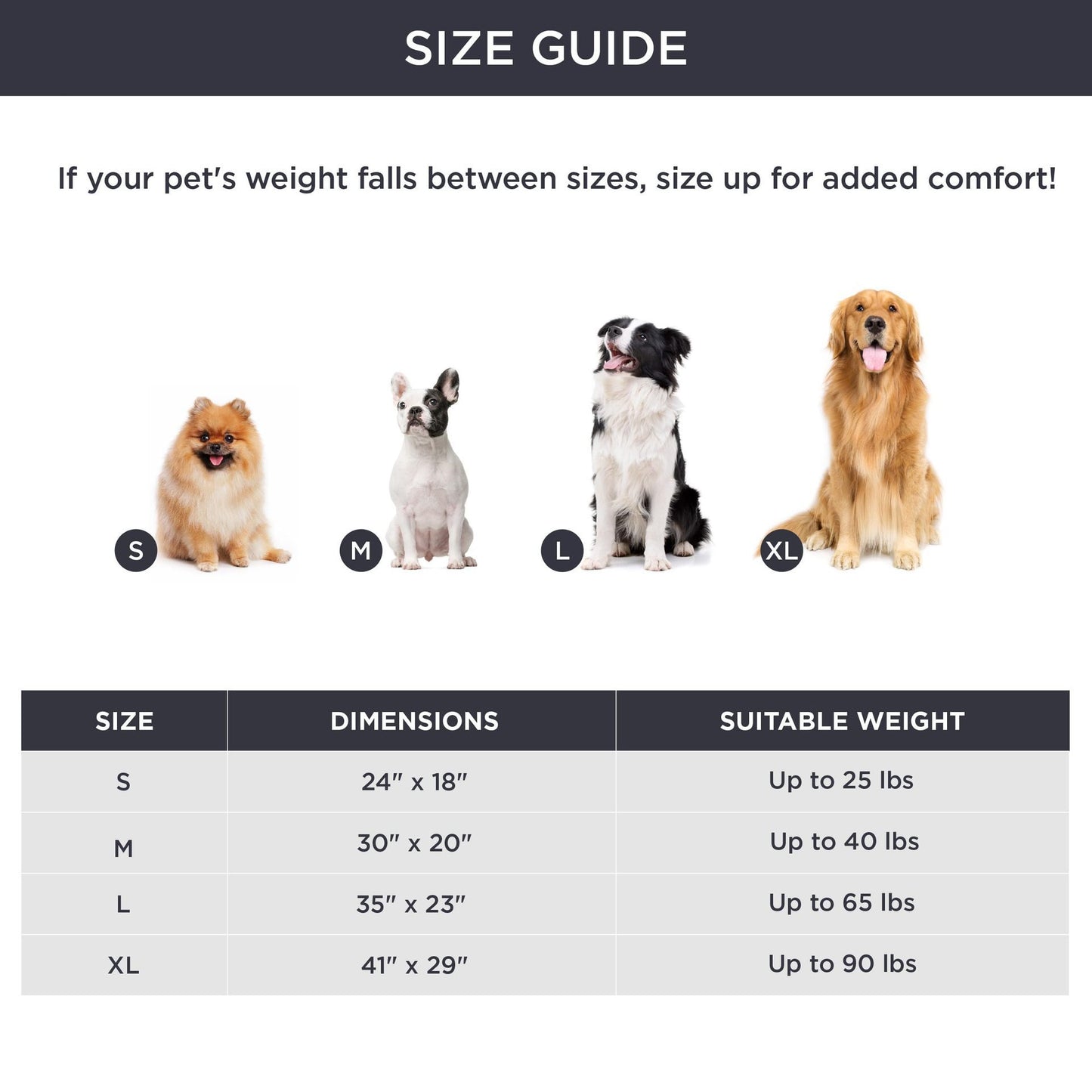 Self Warming Pet Bed